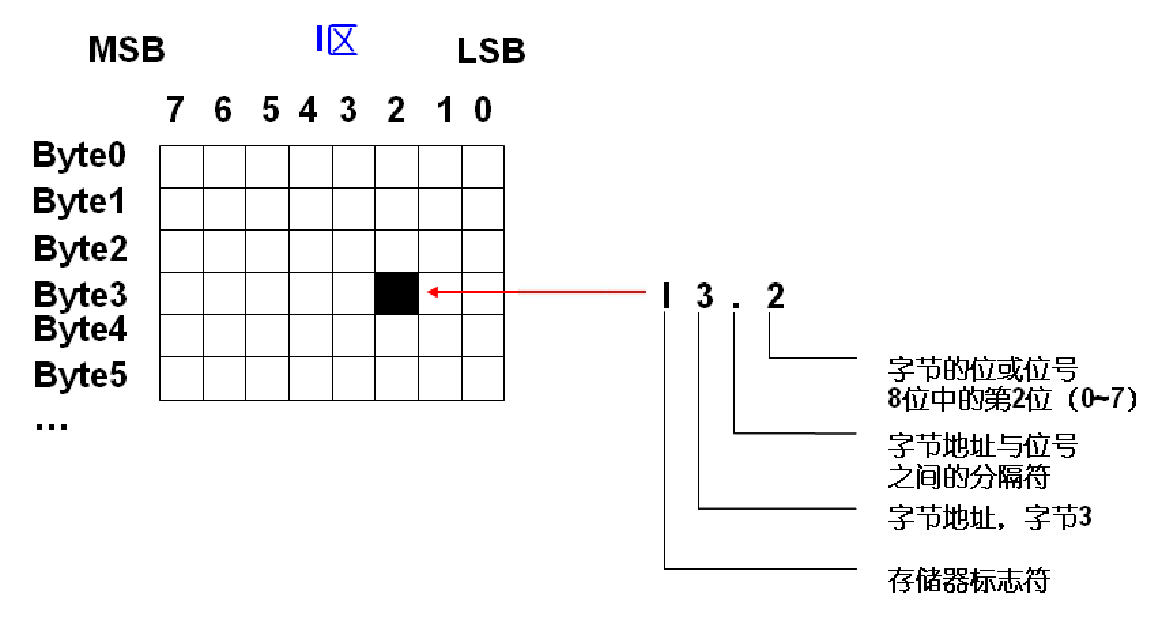 Snipaste_2025-04-04_10-47-04.png